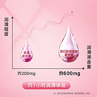 88VIP：Feronia 菲罗尼亚 玻尿酸003 安全套 10只