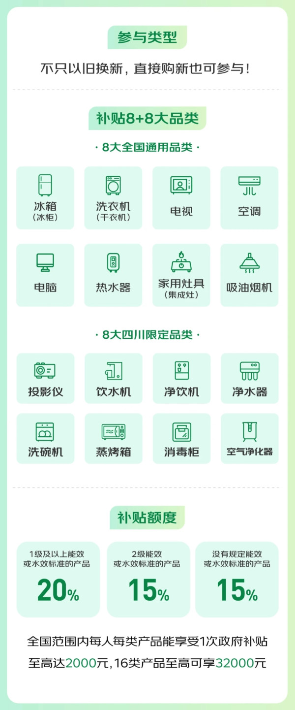 投影仪打印机8折国补,不限地区最高减2000元