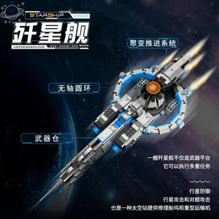 ZHEGAO 哲高 QJ5472 歼星舰 Starship