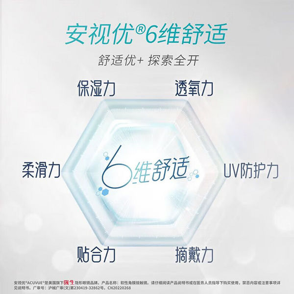 ACUVUE 安视优 高端硅水凝胶！欧舒适 日抛隐形眼镜 5片装 400度