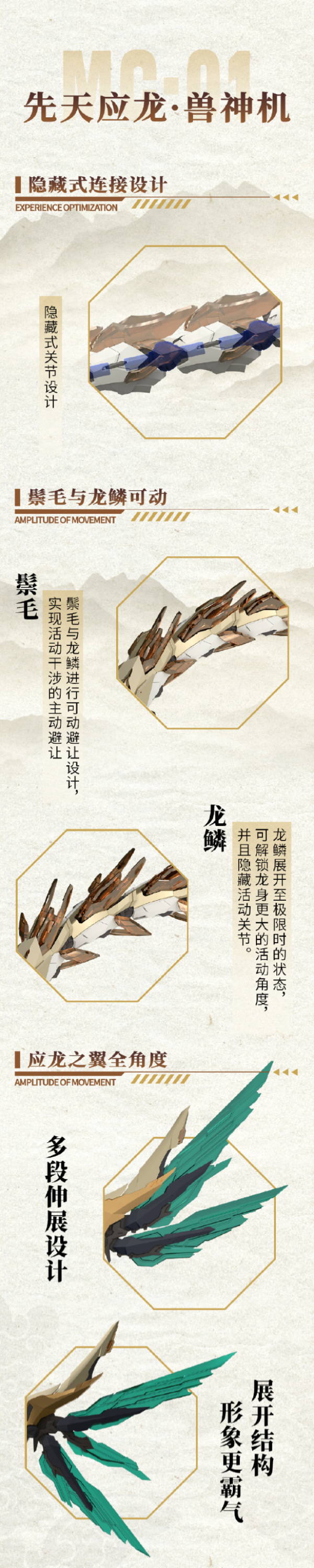 国产动漫周边_驭意堂 玄机铸型 五方五帝系列 元灵黄帝-应龙神装套装 拼装模型多少钱-什么值得买