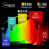 德国daybest大路灯2.0全光谱护眼灯阅读台灯儿童学习灯落地灯