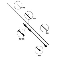 DAIWA 达亿瓦 22新款 VADEL SJ 慢摇铁板竿 船竿远投路亚竿海钓杆