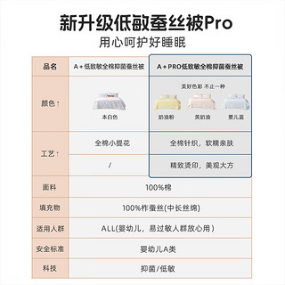 水星家纺A+Pro全棉抗菌低敏蚕丝春秋被/冬被/二合一被 【母婴A类 低敏】冬被(奶油粉) 120cm×150cm