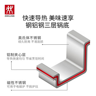 双立人（ZWILLING）双层蒸锅不锈钢汤锅蒸笼套装煮锅蒸屉蒸煮两用锅电磁炉通用蒸鱼锅 汤锅 28cm 汤锅 1层 28cm