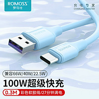 ROMOSS 罗马仕 100W快充Type-c数据线6A/5A超级快充66W 淡蓝色-0.3m