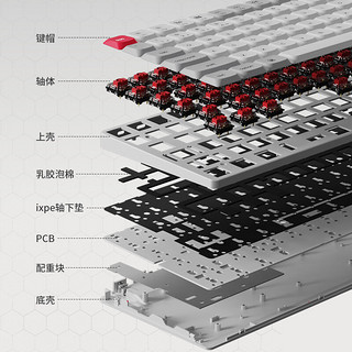 keychron渴创 K3Max 机械键盘 无线三模键盘 璞造联名款 键盘 QMK/VIA开源改键 附带内填充 轻薄机身 K3Max- 白光版红轴