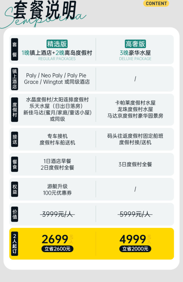 这里有教科书级别的果冻海，还免签！马来西亚仙本那4天3晚酒店住宿套餐，（含3晚酒店住宿（带早餐）+专车接送等）