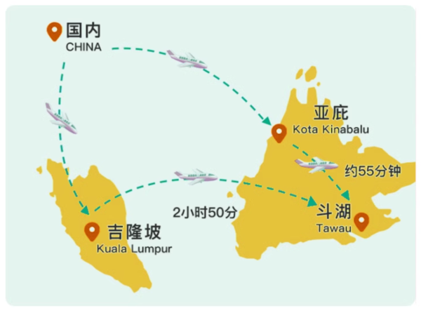 这里有教科书级别的果冻海，还免签！马来西亚仙本那4天3晚酒店住宿套餐，（含3晚酒店住宿（带早餐）+专车接送等）