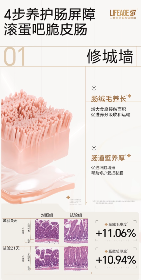 NOURSE 卫仕 LA20猫粮 400g