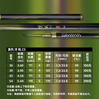 DAIWA 达亿瓦 23新款 凛风 冴 刚六 台钓综合竿黑坑偷驴休闲野钓杆