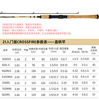 DAIWA 达亿瓦 CROSSFIRE 路亚竿