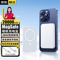 IMEV 苹果磁吸充电宝Magsafe无线快充iPhone15 14 13 12 promax外接电池移动电源便携小巧 电芯双向快充|不伤手机