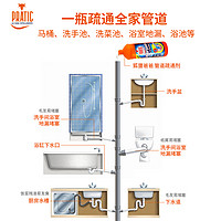 狐狸爸爸 pratic 狐狸爸爸 管道疏通剂 1L