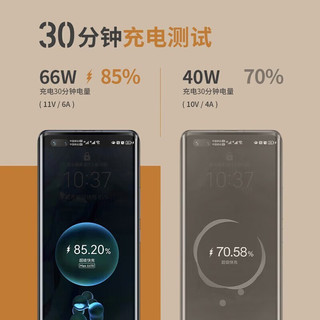  今胜 120W超级快充 超级快充套装+金标线  单Type-C口 线充套装 120W