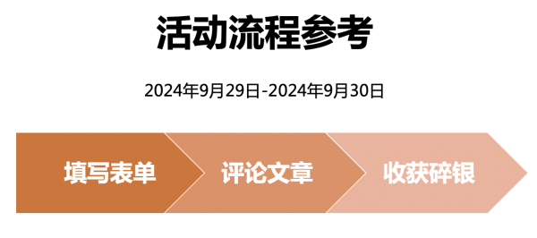 必看促销、评论有奖:污渍克星“清洁侠”—科沃斯,全屋清洁一站式解决!