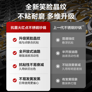 苏泊尔（SUPOR）火红点抗菌不锈钢炒锅32cm蜂窝晶纹少油烟不易粘锅磁炉通用 （）火红点抗菌不锈钢 32cm