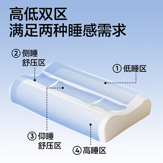 网易严选枕头 记忆棉枕 颈椎枕成人低回弹曲线波浪枕枕芯 50*30*8cm 记忆棉枕50*30*8cm