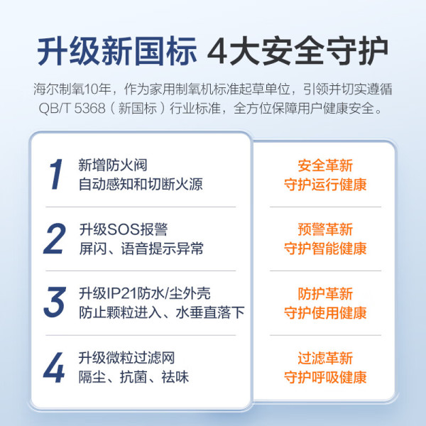 Haier 海尔 医用制氧机5L  HYY-Z505W