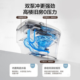 箭牌（ARROW）轻智能马桶低水压智能马桶一体小户型离座自动冲水座圈加热坐便器 泡沫盾/0压脚感冲水AE2P 400坑距 400mm