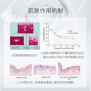 晓平 奢雅抚纹抗皱眼霜