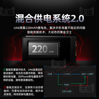 SHANLING 山灵 UA6 耳机放大器 银色 标配Type-C线 + USB转接头