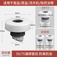 submarine 潜水艇 下水管防返臭神器防臭密封塞下水道堵口器管道防反水封口盖