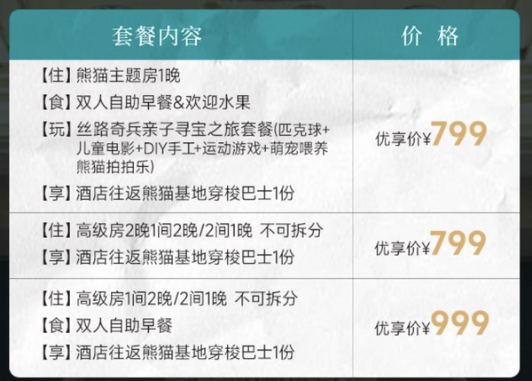 带娃去看熊猫的首选，有直达穿梭巴士！成都保利公园假日酒店 高级房2晚套餐（含双早+往返熊猫基地穿梭巴士）