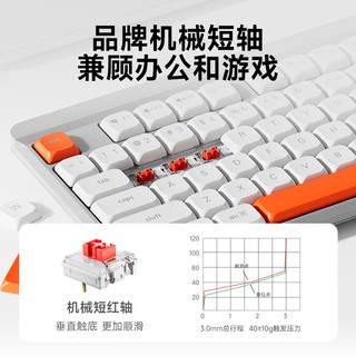 联想（Lenovo）三模有线/无线/蓝牙机械键盘 游戏电竞 家用办公 TYPE-C充电 高特矮轴 白橙双拼 GK31 纯白