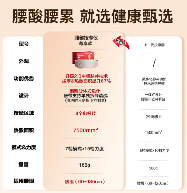 京东健康甄选 腰部按摩器理疗仪