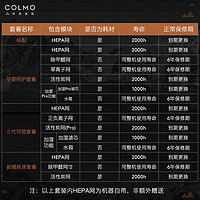 COLMO 空调功能模块配件Air空间站柜机空调除菌除味除甲醛滤芯