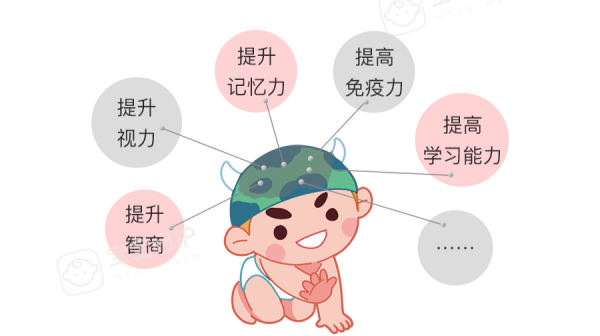 秋冬季营养品好物推荐,呵护宝宝健康好身体~