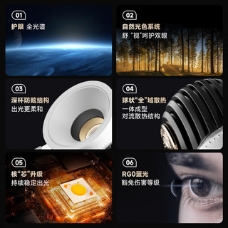 西顿照明全光谱LED射灯嵌入式过道客厅小山丘75mm深杯防眩客厅家用护眼灯 【12W 24°】3500K黑镍罩 RA≥98