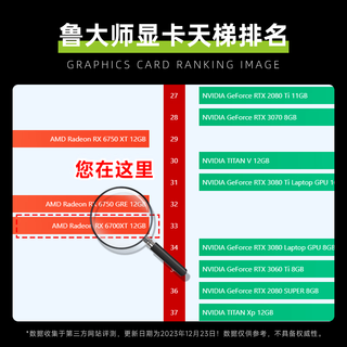  REISUO/雷索 高性能 独立显卡 全覆盖背板  12GB