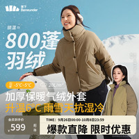 蕉下 女士气绒服立领轻量保暖防风外套 CL90524