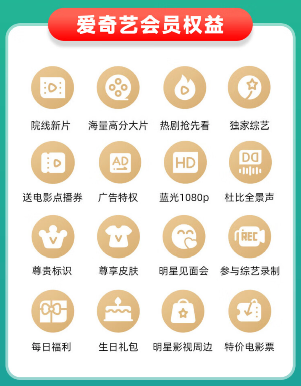 百度文库会员年卡+爱奇艺黄金会员季卡