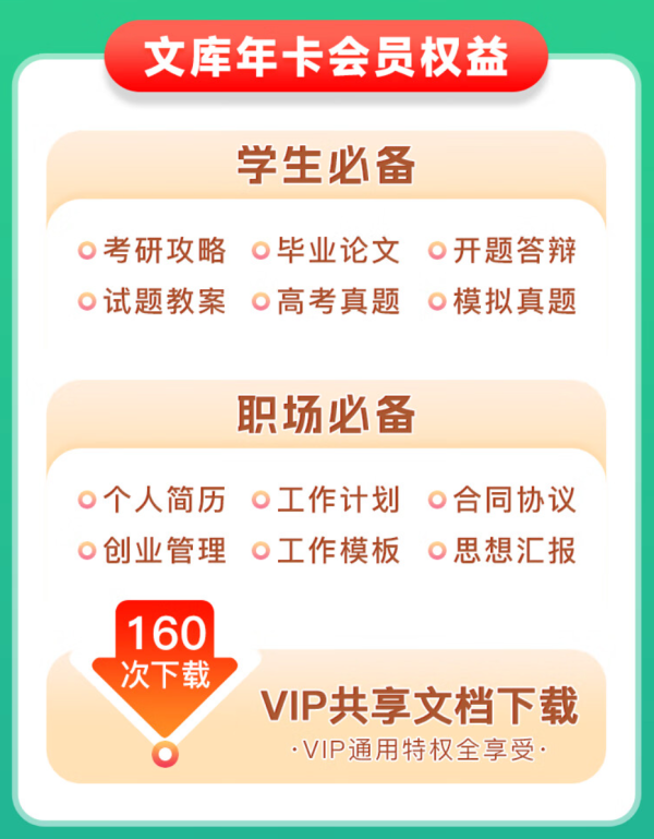 百度文库会员年卡+爱奇艺黄金会员季卡