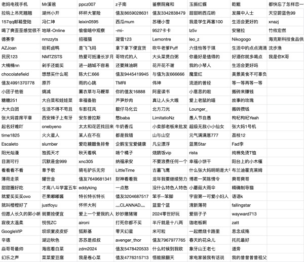 (名单已公布)智能锁买小米还是其他?想听听值友意见,参与100%中奖!