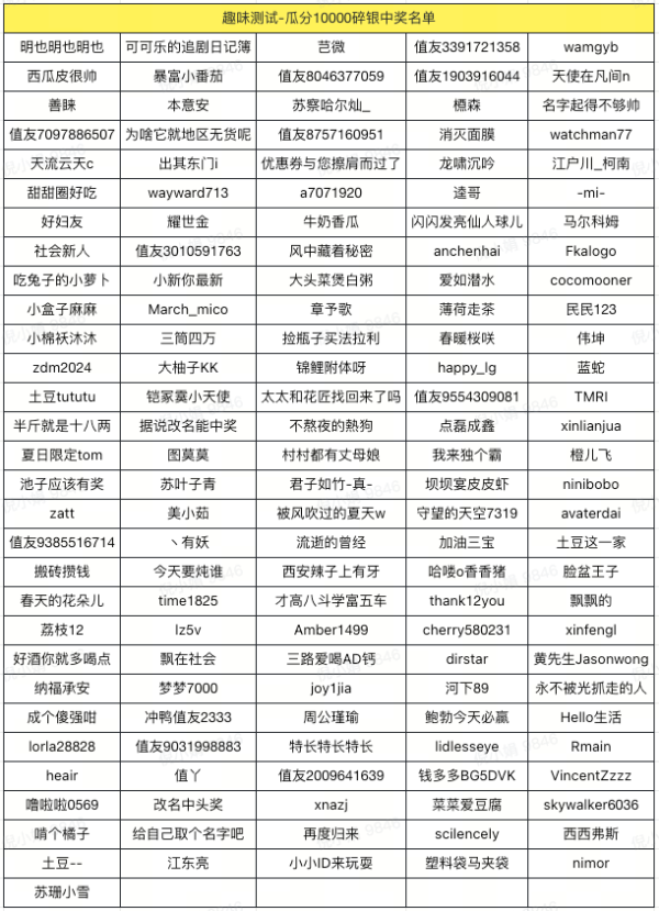  20分钟公园快充挑战！瓜分海量碎银和E卡～