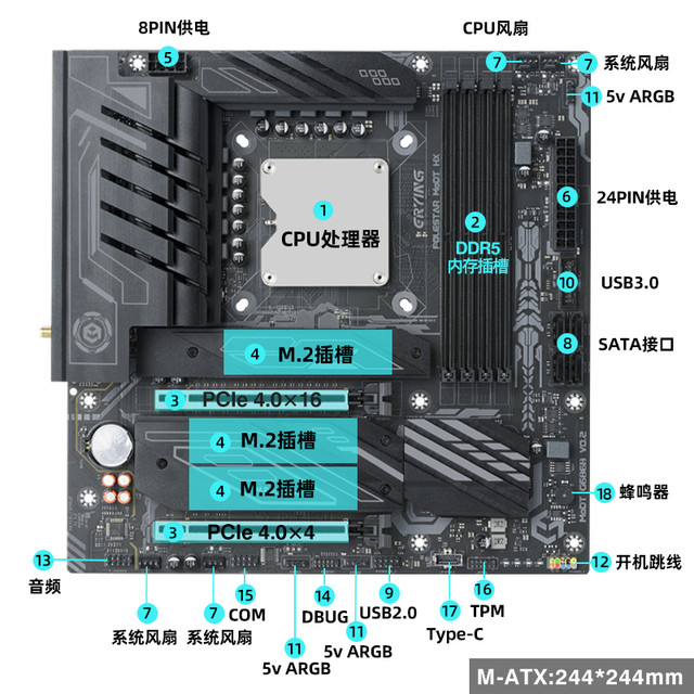 ERYING 尔英 板载CPU主板套装i7-14650HX i9 14900HX i7 14700HX