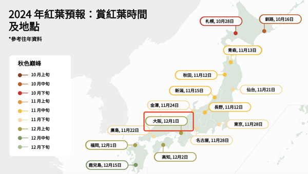 日本机票也跌成白菜？！红叶季 深航全国联运=大阪往返机票