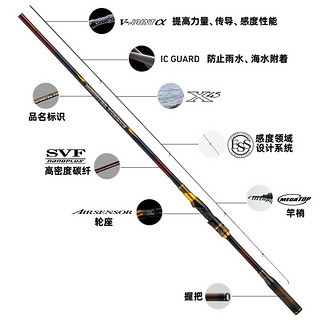 DAIWA 达亿瓦 MONSTER TORQUE 矶钓竿 05301150