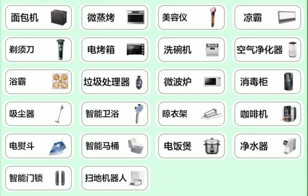 以旧换新补贴：小家电专属，满1元打8折国补券，至高减2000元！