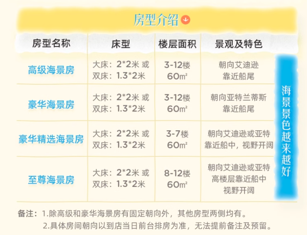 口碑王者,史低价!有大量不加价日期!三亚海棠湾仁恒皇冠假日度假酒店 多种房型2-3晚连住(含早+单日行政礼遇+儿童活动等)