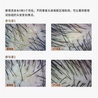 UNILIPO 咖啡因赋活强韧功效型洗发水深层清洁控油防断发研知有理