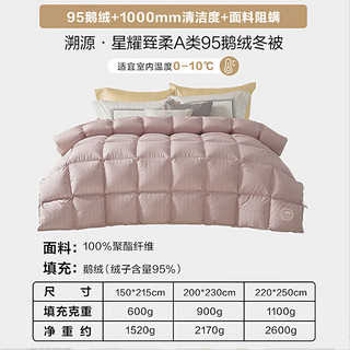 LUOLAI 罗莱家纺 A类95%鹅绒冬被 5.2斤 220*250cm 粉色