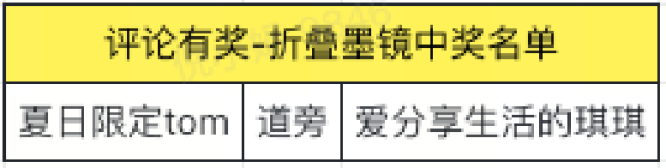 分享City walk时尚穿搭,瓜分1万碎银,赢价值200元墨镜!