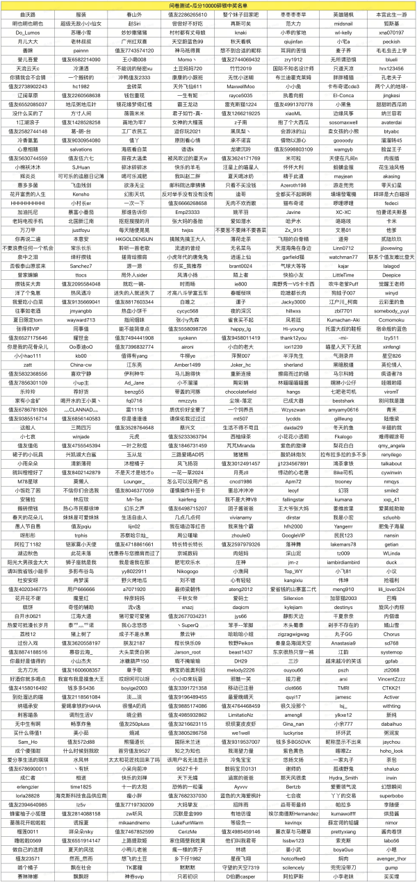 分享City walk时尚穿搭,瓜分1万碎银,赢价值200元墨镜!