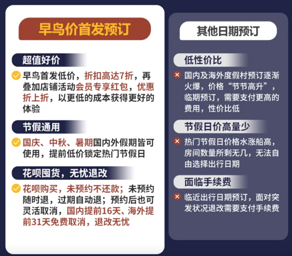 提前锁价+预约也能退，最香的价格就是现在！亚洲Club Med海岛度假村25年限时早鸟