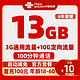 中国联通 亲民卡 6年10元/月（13G流量+100分钟通话+自动返费）送20红包